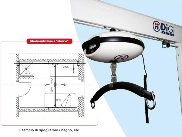 Стельові рейкові підйомники - Зображення 6